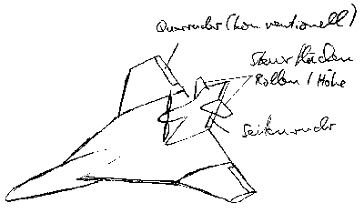 Entwurf Bild