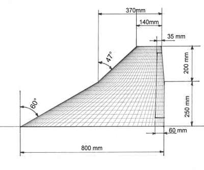 Abb. Abmessungen